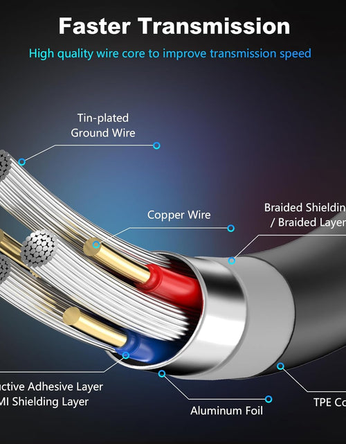 Load image into Gallery viewer, USB 3.0 a to a Male Cable 3Ft,Usb to USB Cable USB Male to Male Cable USB Cord with Gold-Plated Connector for Hard Drive Enclosures, DVD Player, Laptop Cooler (3Ft/1M)
